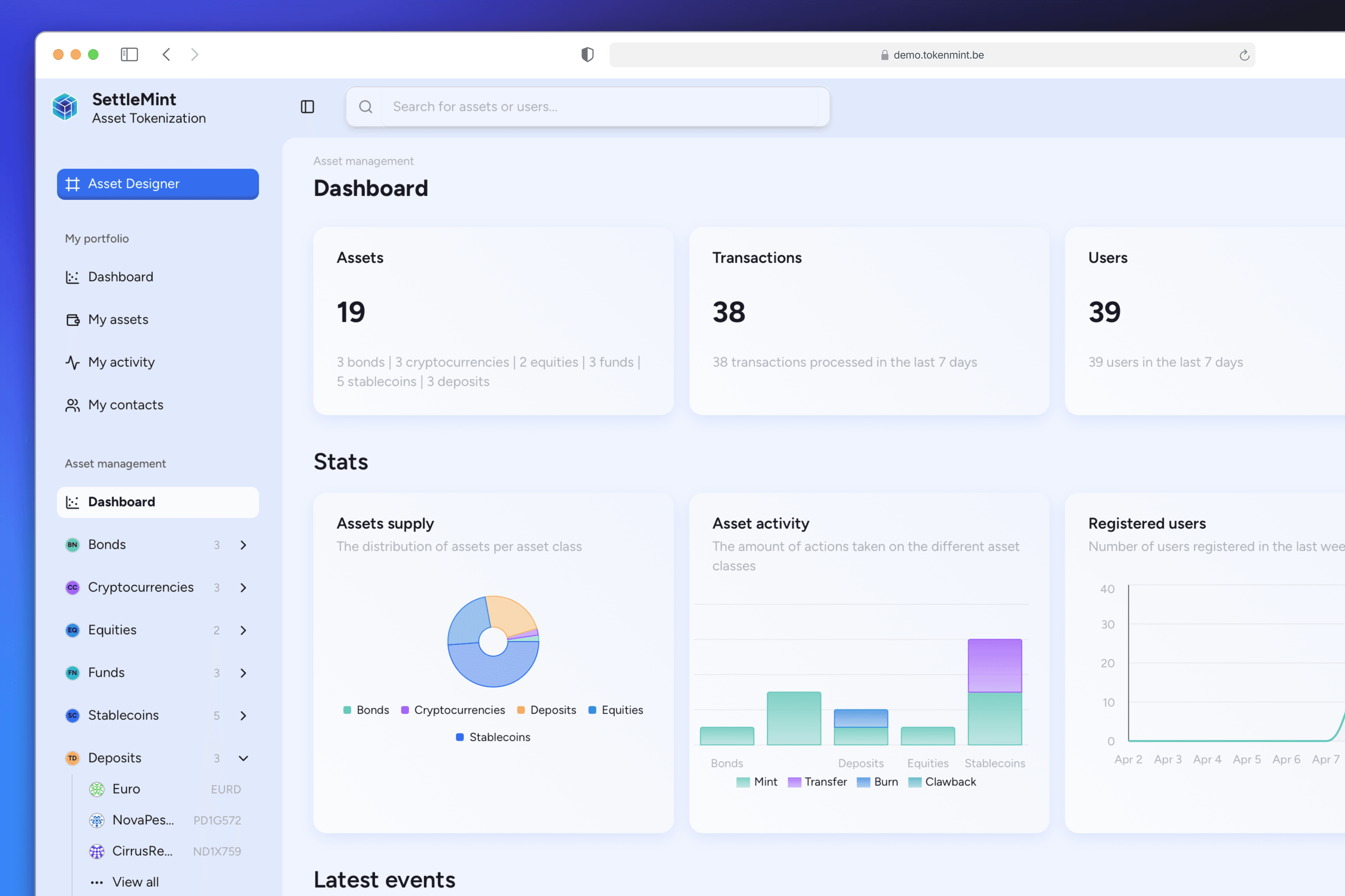 Asset Tokenization Kit