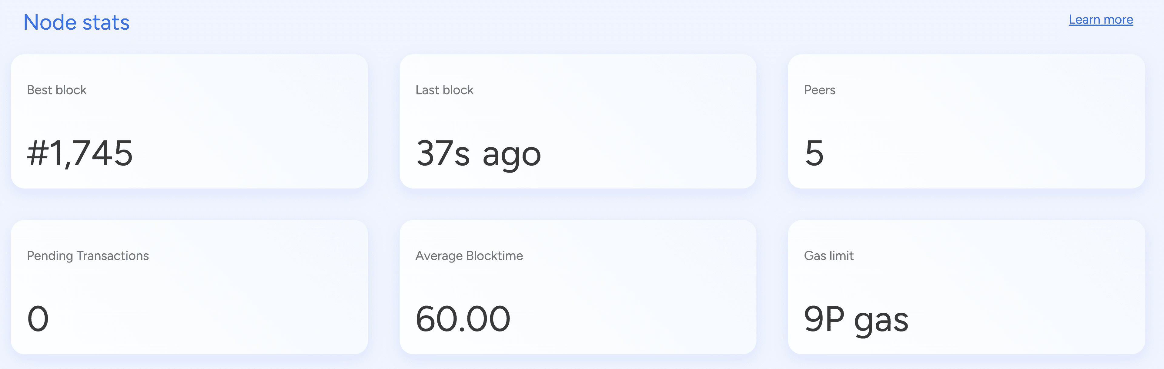 EVM Node Stats