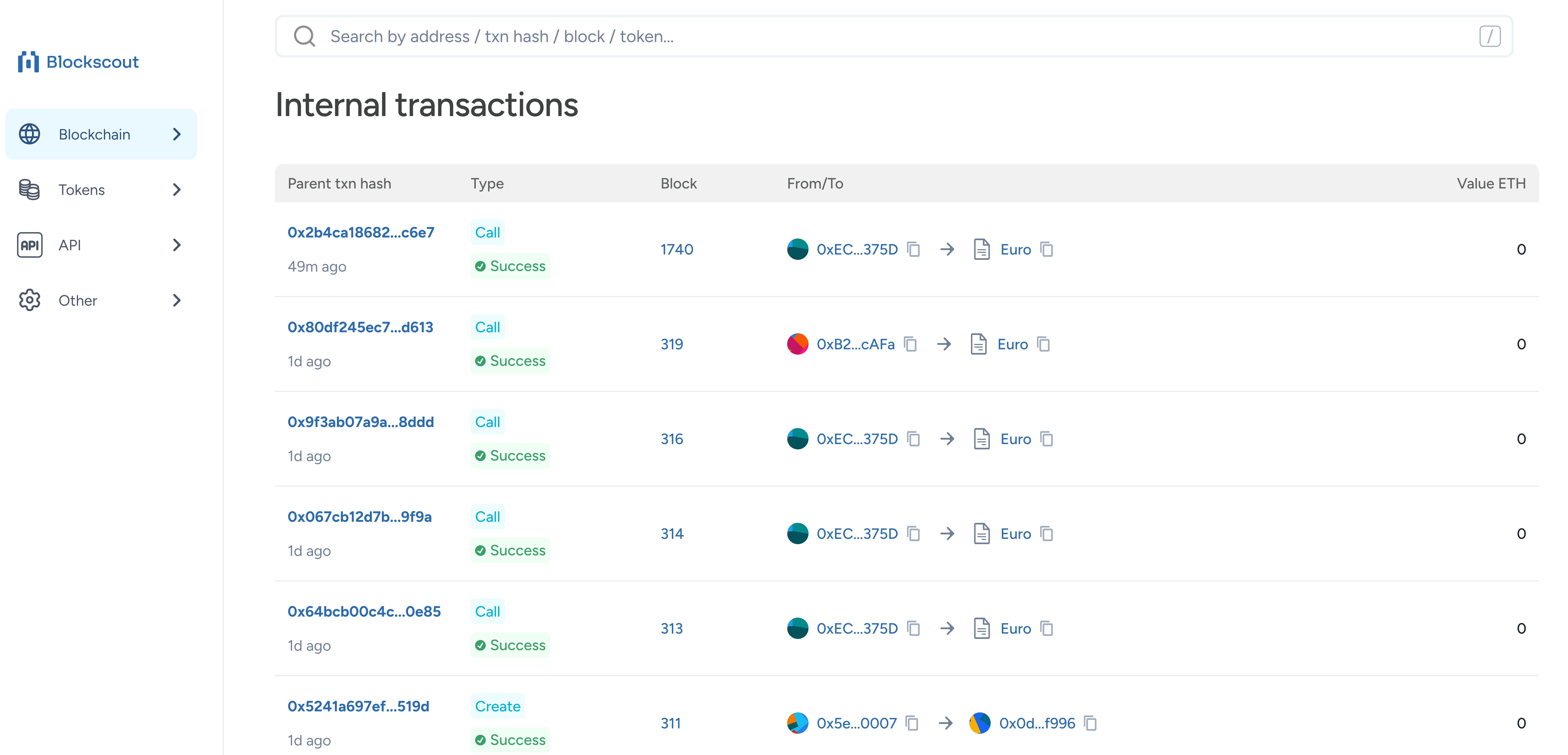 Internal Transactions